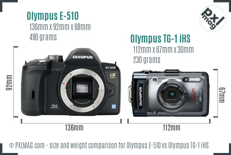 Olympus E-510 vs Olympus TG-1 iHS size comparison
