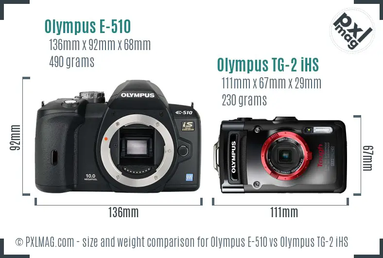 Olympus E-510 vs Olympus TG-2 iHS size comparison