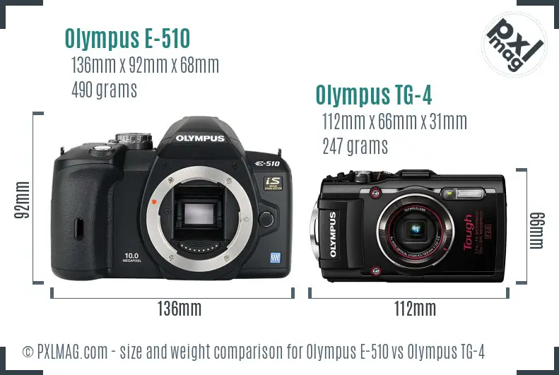 Olympus E-510 vs Olympus TG-4 size comparison