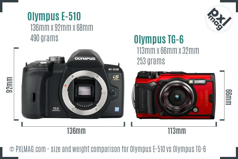 Olympus E-510 vs Olympus TG-6 size comparison