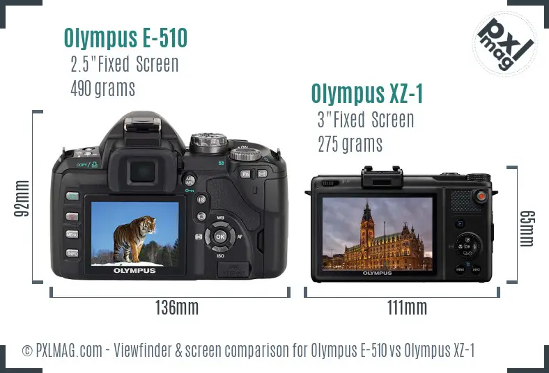 Olympus E-510 vs Olympus XZ-1 Screen and Viewfinder comparison