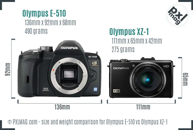 Olympus E-510 vs Olympus XZ-1 size comparison