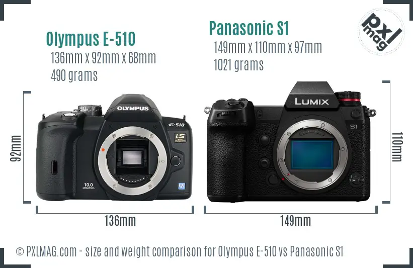 Olympus E-510 vs Panasonic S1 size comparison