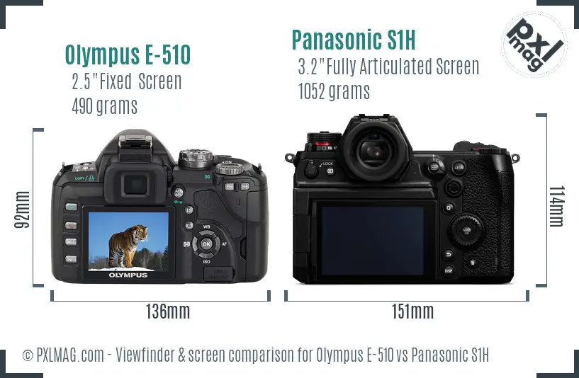 Olympus E-510 vs Panasonic S1H Screen and Viewfinder comparison