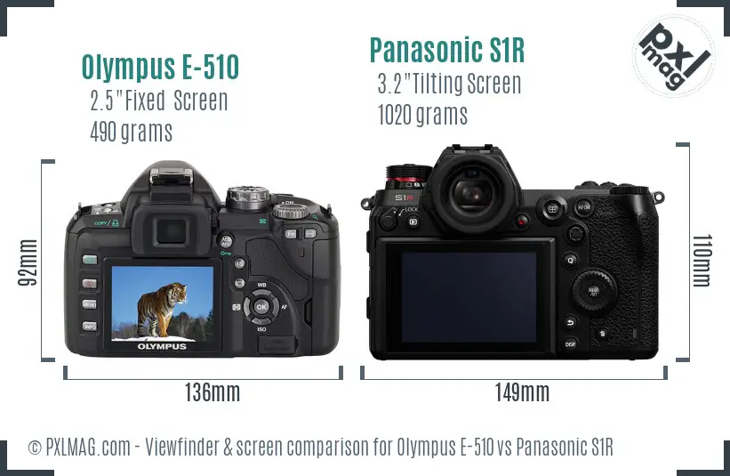 Olympus E-510 vs Panasonic S1R Screen and Viewfinder comparison
