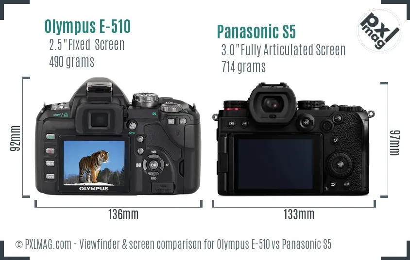 Olympus E-510 vs Panasonic S5 Screen and Viewfinder comparison