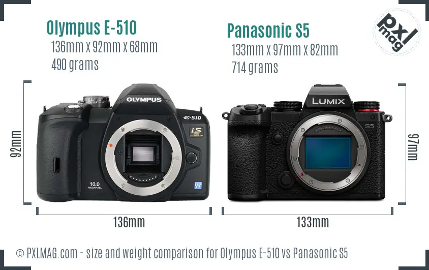 Olympus E-510 vs Panasonic S5 size comparison