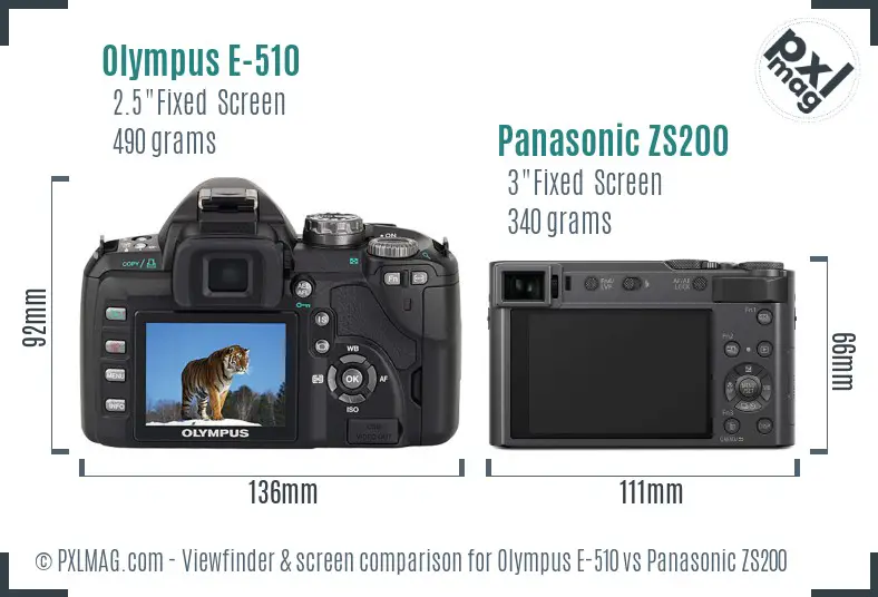Olympus E-510 vs Panasonic ZS200 Screen and Viewfinder comparison