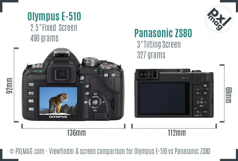 Olympus E-510 vs Panasonic ZS80 Screen and Viewfinder comparison
