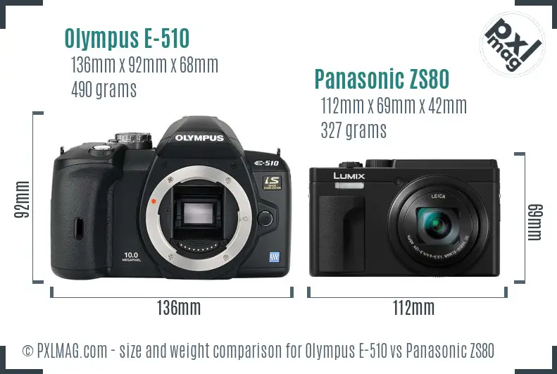 Olympus E-510 vs Panasonic ZS80 size comparison