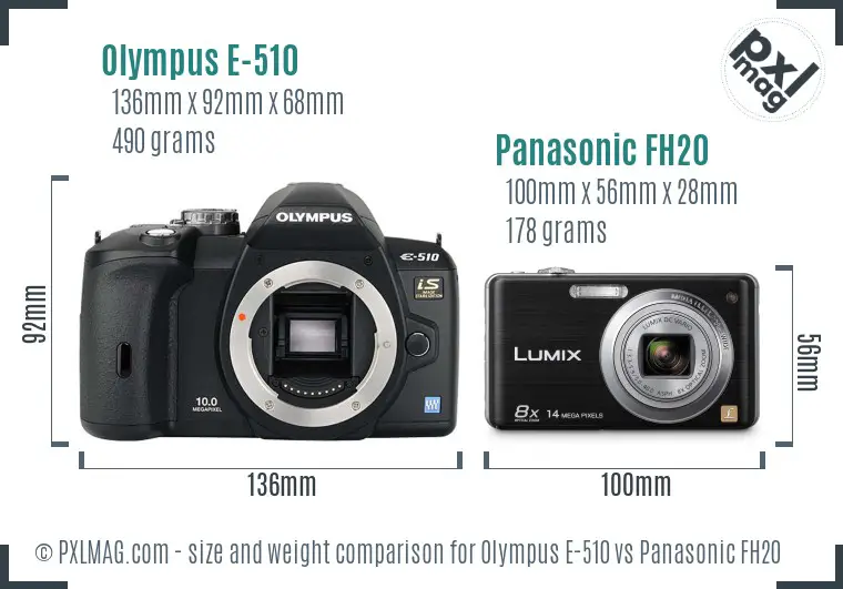 Olympus E-510 vs Panasonic FH20 size comparison