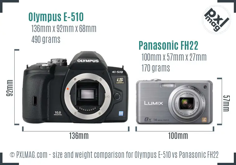Olympus E-510 vs Panasonic FH22 size comparison