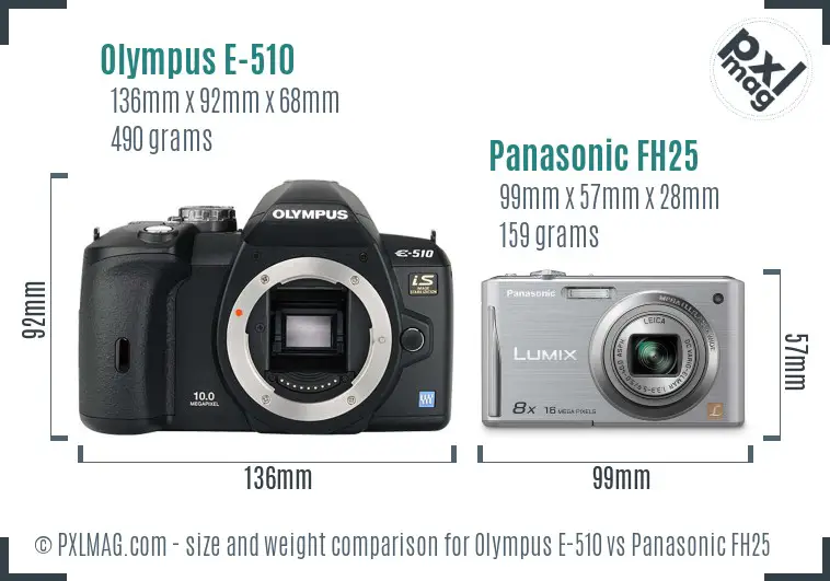 Olympus E-510 vs Panasonic FH25 size comparison