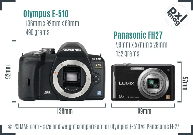 Olympus E-510 vs Panasonic FH27 size comparison