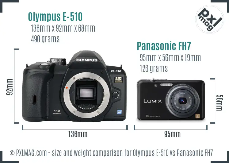 Olympus E-510 vs Panasonic FH7 size comparison