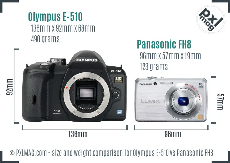 Olympus E-510 vs Panasonic FH8 size comparison