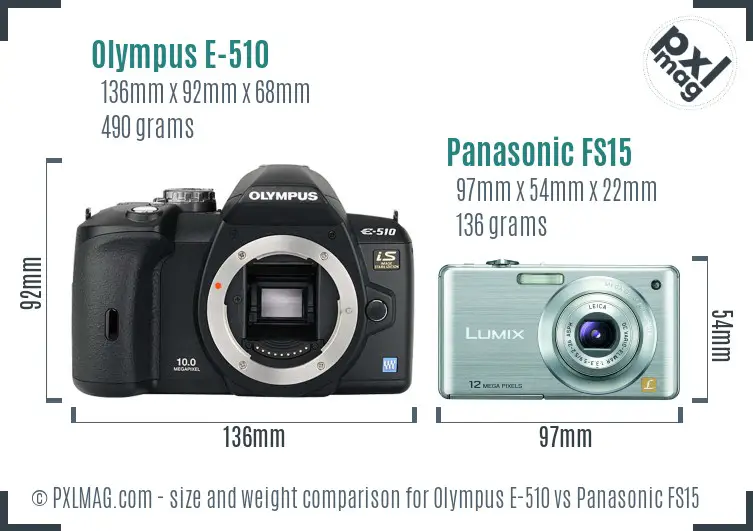 Olympus E-510 vs Panasonic FS15 size comparison
