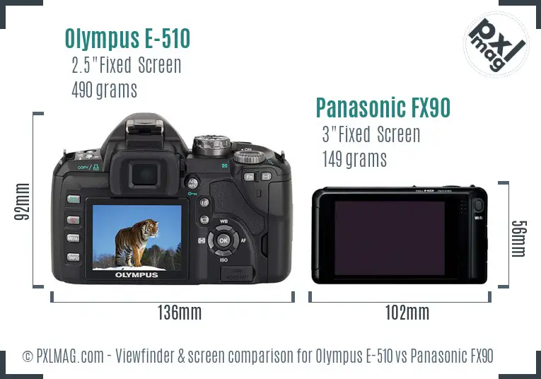 Olympus E-510 vs Panasonic FX90 Screen and Viewfinder comparison