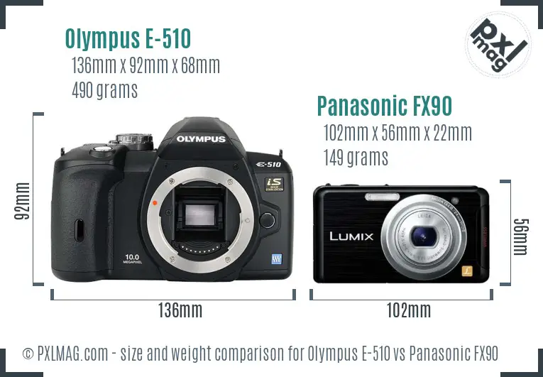 Olympus E-510 vs Panasonic FX90 size comparison