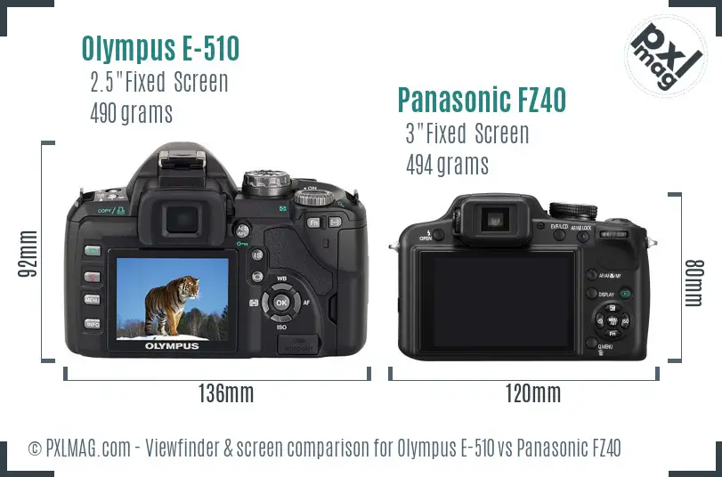 Olympus E-510 vs Panasonic FZ40 Screen and Viewfinder comparison