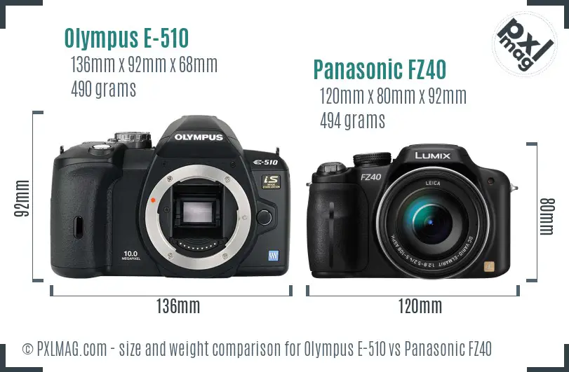 Olympus E-510 vs Panasonic FZ40 size comparison