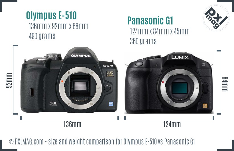 Olympus E-510 vs Panasonic G1 size comparison