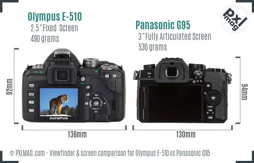 Olympus E-510 vs Panasonic G95 Screen and Viewfinder comparison