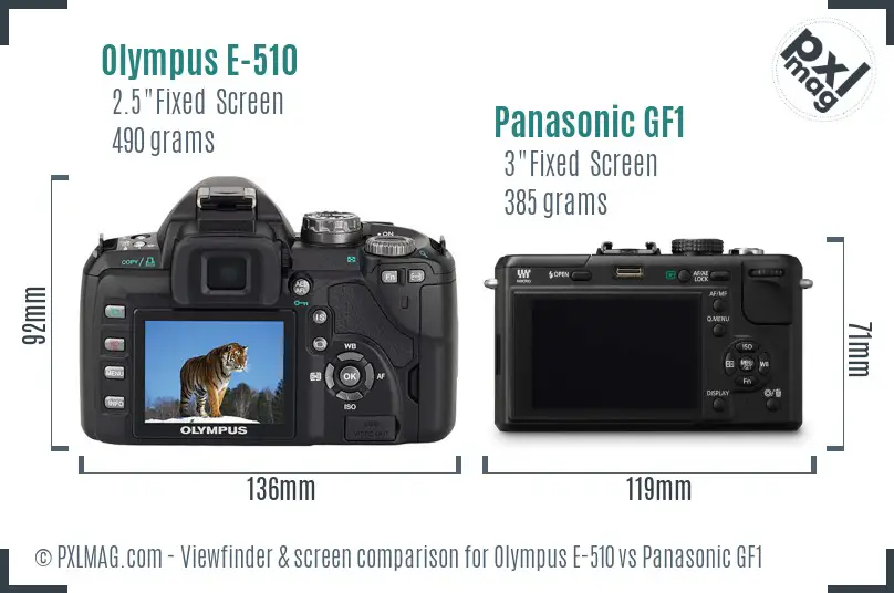 Olympus E-510 vs Panasonic GF1 Screen and Viewfinder comparison