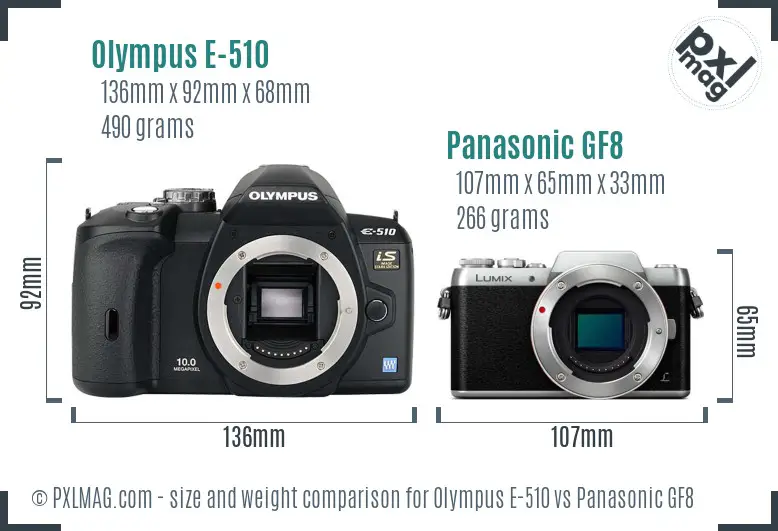 Olympus E-510 vs Panasonic GF8 size comparison