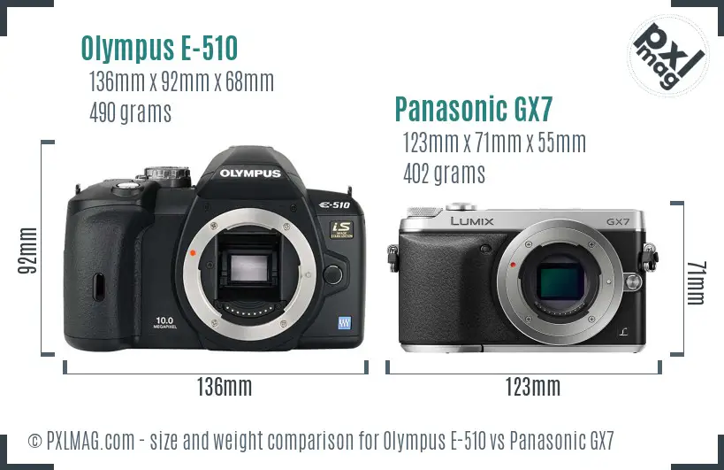 Olympus E-510 vs Panasonic GX7 size comparison