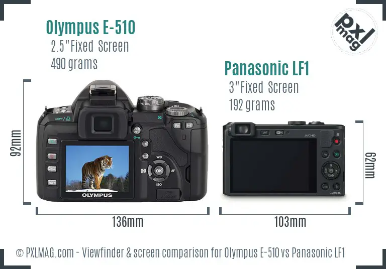 Olympus E-510 vs Panasonic LF1 Screen and Viewfinder comparison