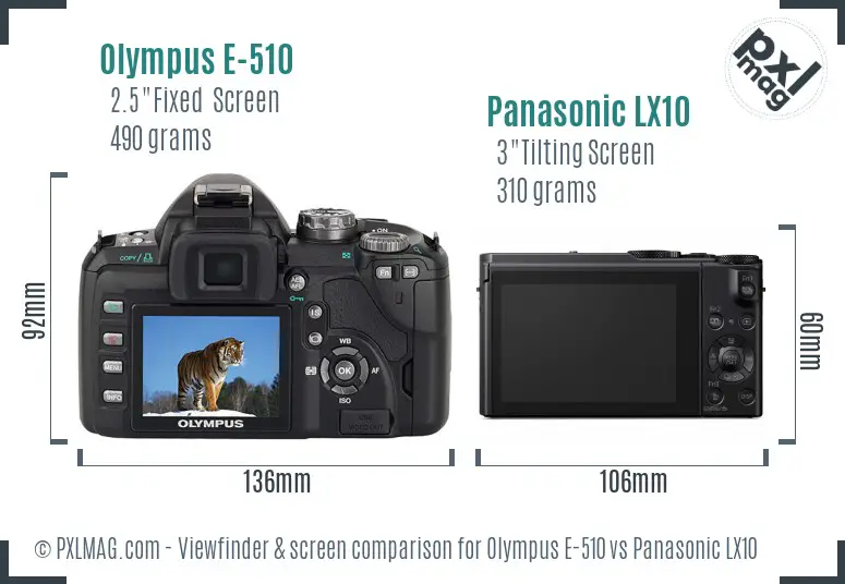 Olympus E-510 vs Panasonic LX10 Screen and Viewfinder comparison