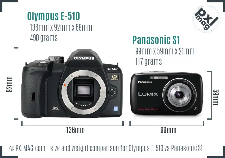 Olympus E-510 vs Panasonic S1 size comparison