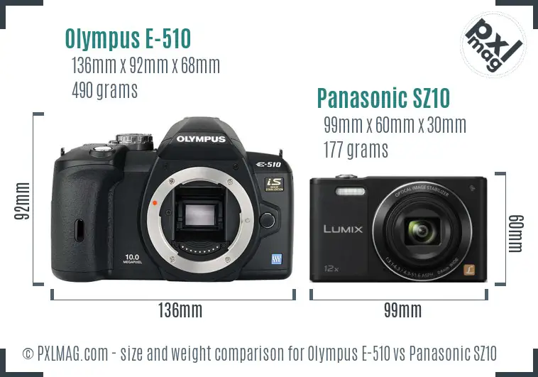 Olympus E-510 vs Panasonic SZ10 size comparison