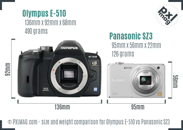 Olympus E-510 vs Panasonic SZ3 size comparison