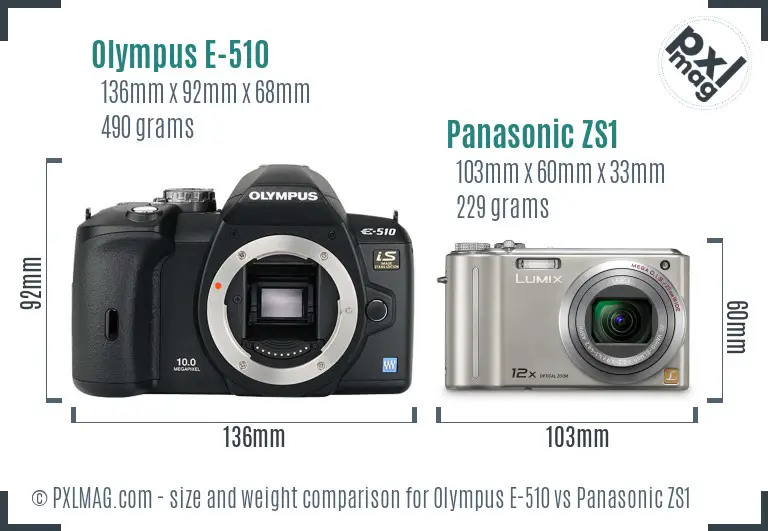 Olympus E-510 vs Panasonic ZS1 size comparison