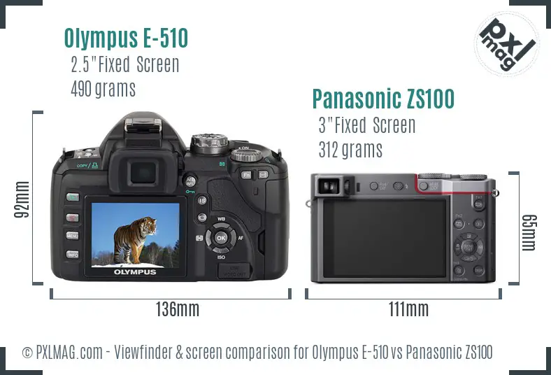 Olympus E-510 vs Panasonic ZS100 Screen and Viewfinder comparison