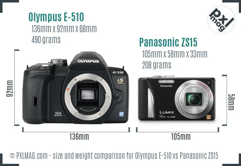 Olympus E-510 vs Panasonic ZS15 size comparison