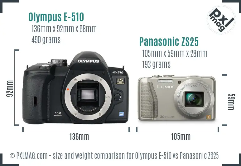Olympus E-510 vs Panasonic ZS25 size comparison