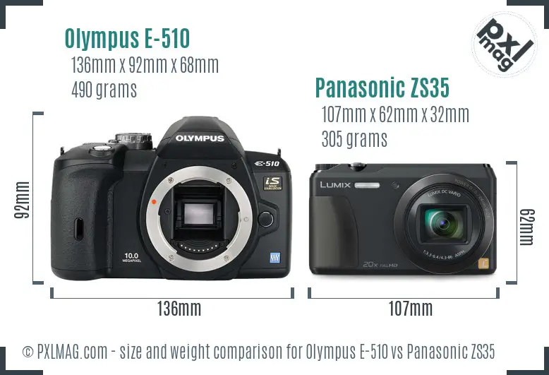 Olympus E-510 vs Panasonic ZS35 size comparison