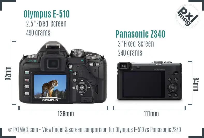 Olympus E-510 vs Panasonic ZS40 Screen and Viewfinder comparison