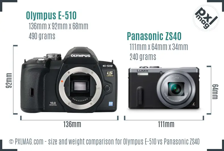 Olympus E-510 vs Panasonic ZS40 size comparison