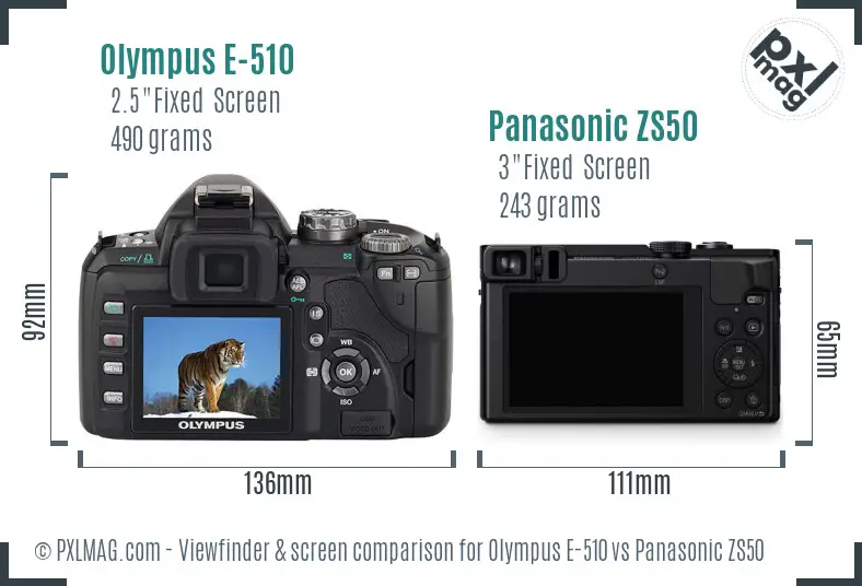 Olympus E-510 vs Panasonic ZS50 Screen and Viewfinder comparison