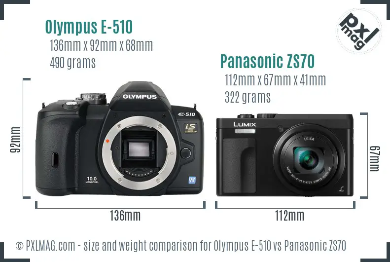 Olympus E-510 vs Panasonic ZS70 size comparison