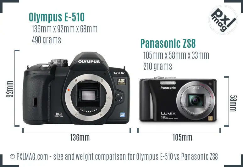 Olympus E-510 vs Panasonic ZS8 size comparison