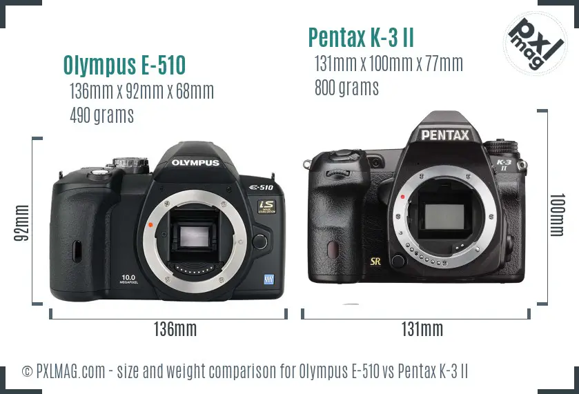 Olympus E-510 vs Pentax K-3 II size comparison