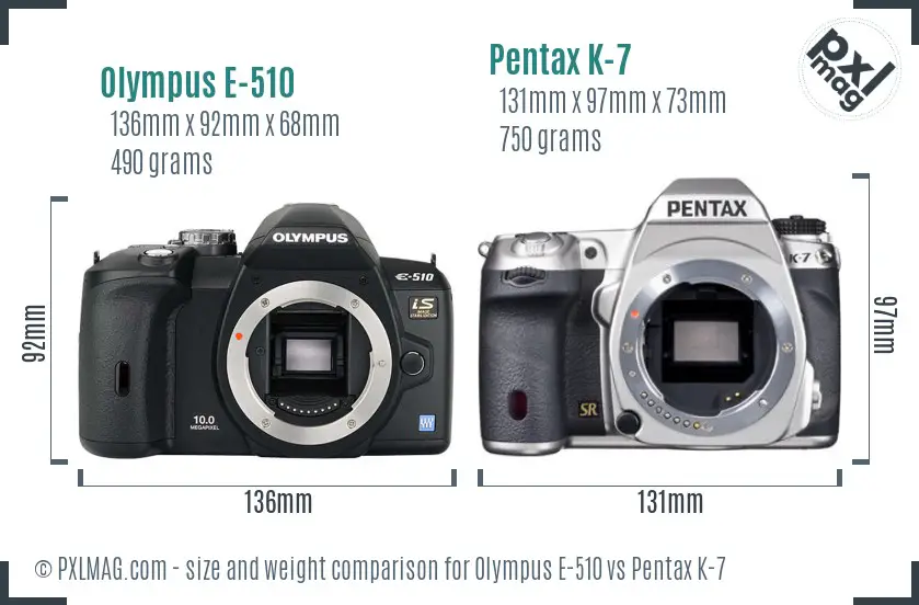 Olympus E-510 vs Pentax K-7 size comparison