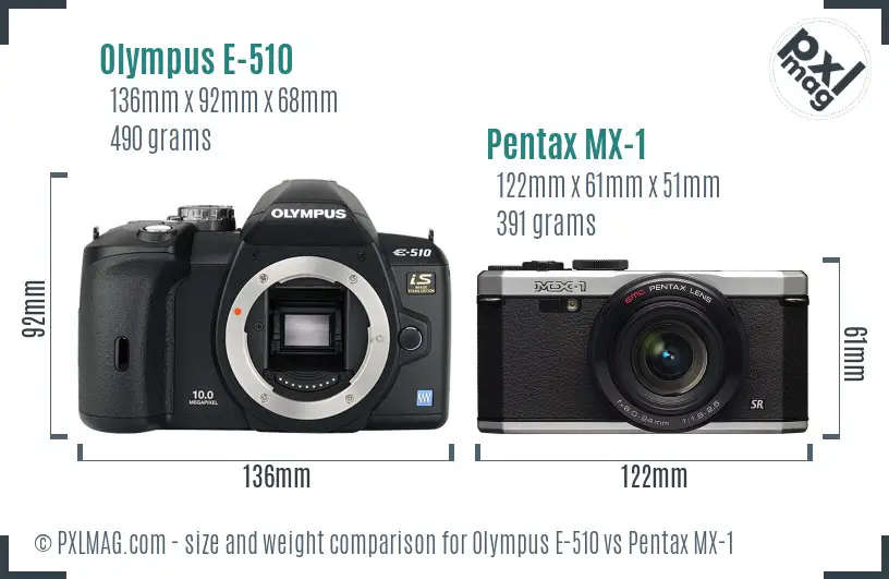 Olympus E-510 vs Pentax MX-1 size comparison