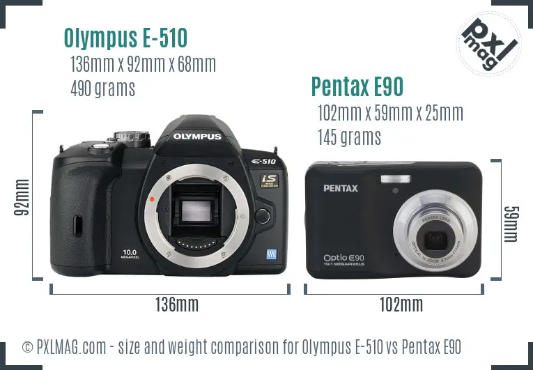 Olympus E-510 vs Pentax E90 size comparison