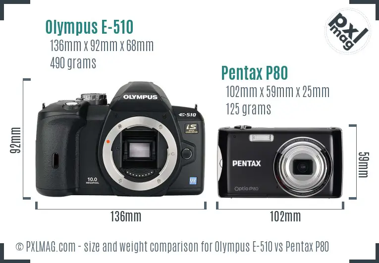 Olympus E-510 vs Pentax P80 size comparison